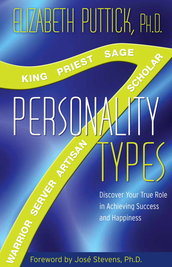 7 Personality Types