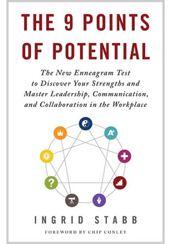 The 9 Points of Potential view 1