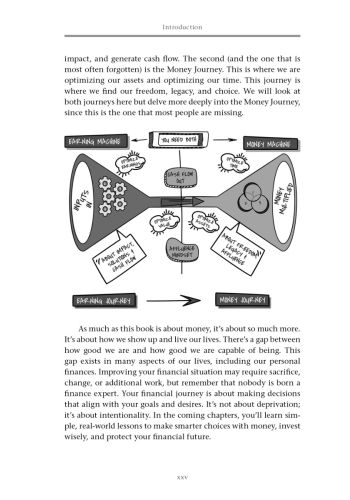 Money Machine Workbook Building Your Money Machine