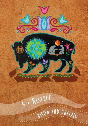 Wisdom of the Elders Oracle view 8