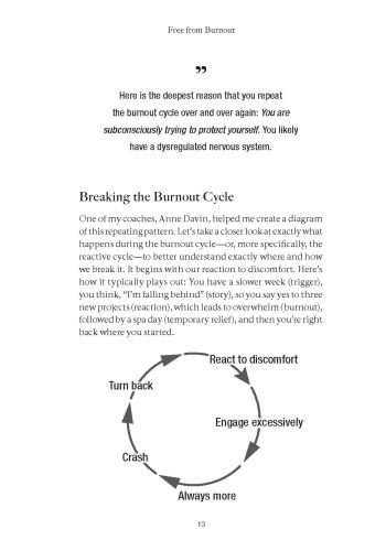 The Freedom-Based Business Method view 4