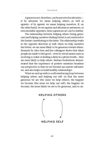 The Happy Human view 1