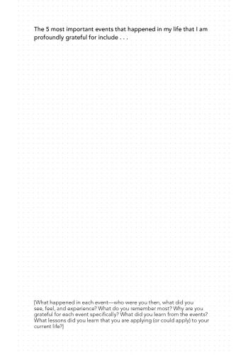 The High Performance Journal view 6
