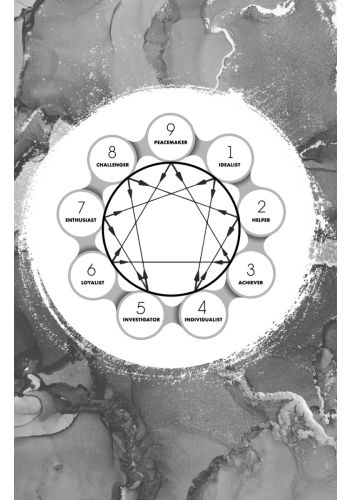 The Enneagram Type 8 Journal view 8