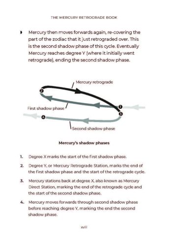 The Mercury Retrograde Book