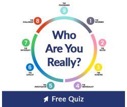 What is Your Enneagram Type?